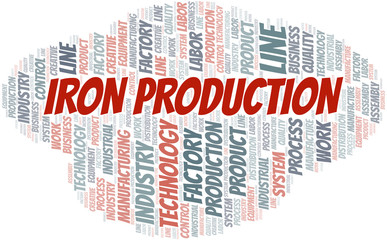 Fototapeta premium Iron Production word cloud create with text only.