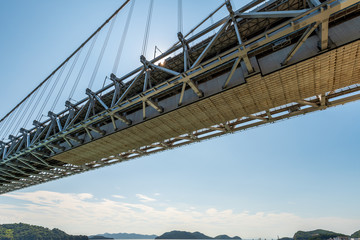 瀬戸大橋