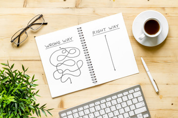 Right way, wrong way illustration. Confused complicated path and straight line