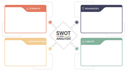 SWOT diagram with 4 rectangular elements. Comparison strengths, weaknesses, opportunities and threats of company or personal. Flat infographic design template. Vector illustration strategic business