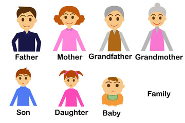 Vector illustration of cartoon family.