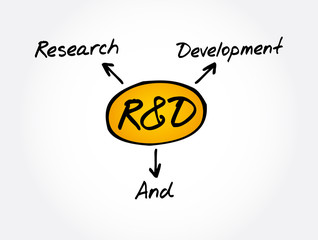 R&D - Research and Development acronym, business concept background