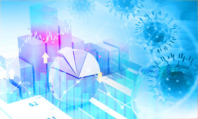 Impact of coronavirus on stock market. 3d illustration.