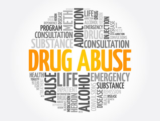Drug Abuse word cloud collage, health concept background