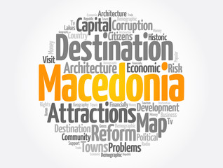 Fototapeta premium List of cities and towns in the Republic of Macedonia, word cloud collage, business and travel concept