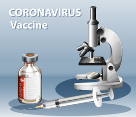 Coronavirus vaccine and Syringe