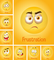 Set of different emotion yellow faces with tired text on yellow background