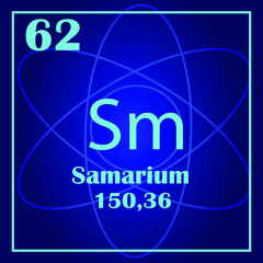 Chemical element of periodic table