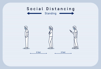Social distancing concept, standing 6ft apart in queue: People wearing face masks and keeping a safe distance from others to prevent of COVID-19 coronavirus. editable stroke illustration. 