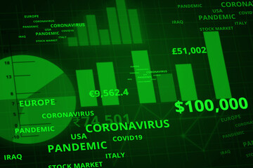Coronavirus or Covid-19 affecting stock market throughout the world in financial crisis and economic crash. Recovery data with graph and pie chart business illustration