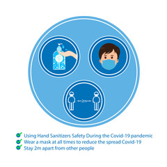 Fototapeta premium concept How to prevent the spread virus of COVID-19 by graphics vector illustration