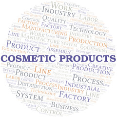 Cosmetic Products word cloud create with text only.