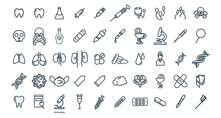 Healthcare and medical line icon set with sperm, thermometer, lungs, brain, doctor, laboratory, virus, first aid kit