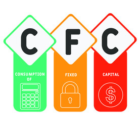 CFC - Consumption of fixed capital. business concept. Vector infographic illustration  for presentations, sites, reports, banners