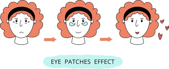 Vector illustration of the women with eye patches, isolated on white background. Instruction for applying eye patches. Doodle style. Eye patches effect.