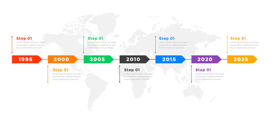 yearly business timeline infographic chart template design