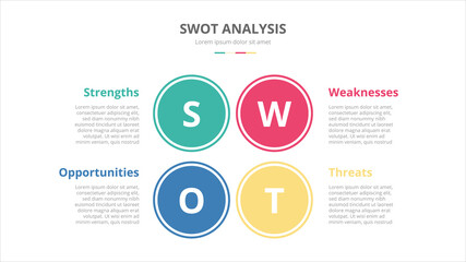 sowt business template with circle square layout concept with modern flat clean style