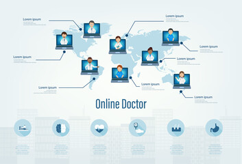 Online doctor infographic