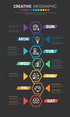 Timeline business for 7 day, 7 options, Timeline infographics design vector and Presentation business can be used for Business concept with 7steps or processes. 