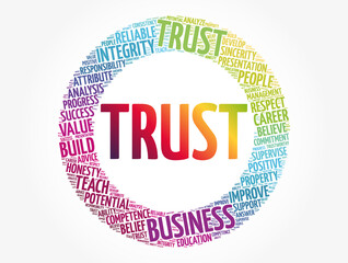 TRUST circle word cloud collage, business concept background