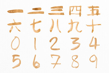 Alphabet set - china letter isolated on white paper background. Number 