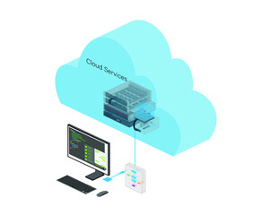 The cloud chatbot service makes it possible to support customers better without any breaks.