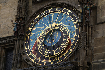 The famous solar clock of Prague