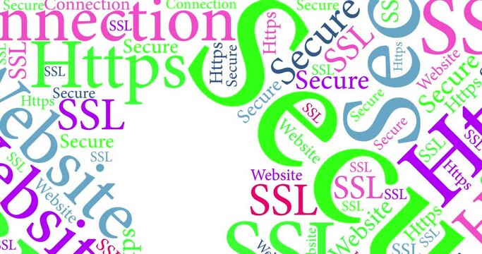 Secure website word cloud animated concept. 