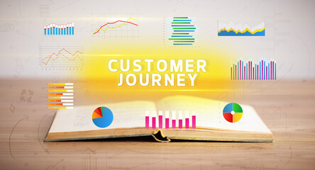 Open book with CUSTOMER JOURNEY inscription, new business concept