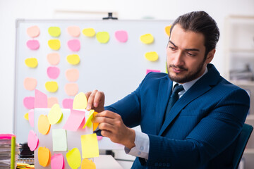 Young male employee in conflicting priorities concept