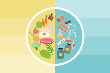 Food and medicine healthy life concept