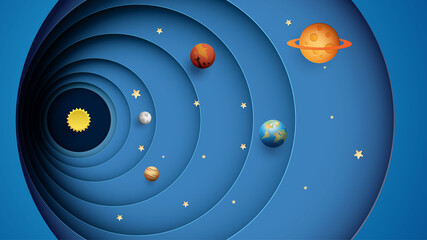 Solar system model in paper cut style. Round layers galaxy space with cartoon planets.paper art style background illustration. © Go Ahead