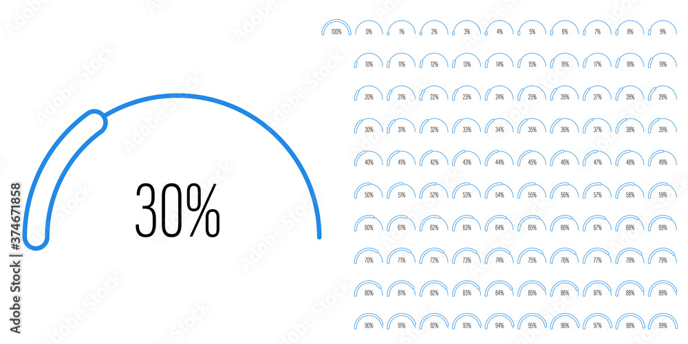 Aufkleber set of semicircle percentage diagrams meters from 0 to 100 ready-to-use for web design, user interfa