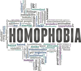 Homophobia vector illustration word cloud isolated on a white background.