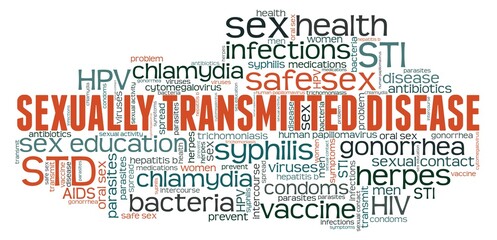 Sexually transmitted disease - STD vector illustration word cloud isolated on a white background.
