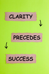 Clarity Precedes Success