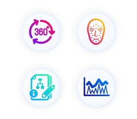 360 degree, Algorithm and Face biometrics icons simple set. Button with halftone dots. Investment sign. Virtual reality, Project, Facial recognition. Economic statistics. Science set. Vector