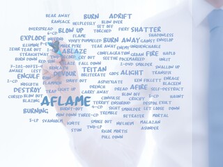 aflame