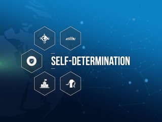 self-determination