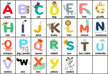 かわいいアルファベッ表　アルファベット一覧表　英語教材