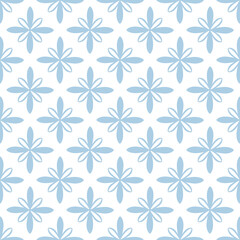 Vintage seamless repeat pattern background