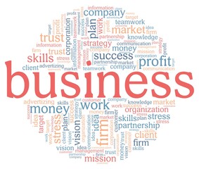 Business vector illustration word cloud isolated on a white background.