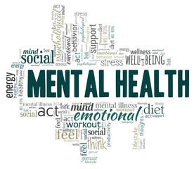Fototapeta premium Mental health vector illustration word cloud isolated on a white background.