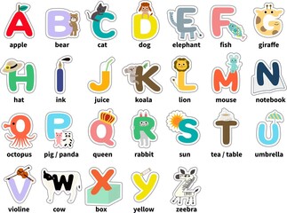 ABC　かわいいアルファベット表　アルファベット一覧表　ポスター　