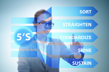 Businessman in 5S workplace organisation concept