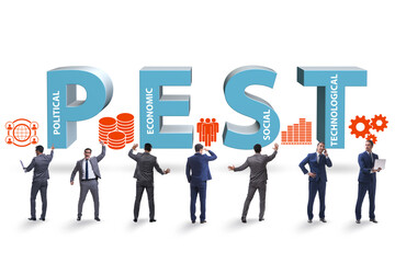 Business people in PEST analysis business concept