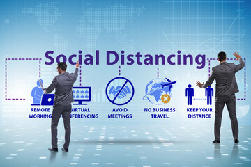 Concept of office social distancing during covid-19 pandemic