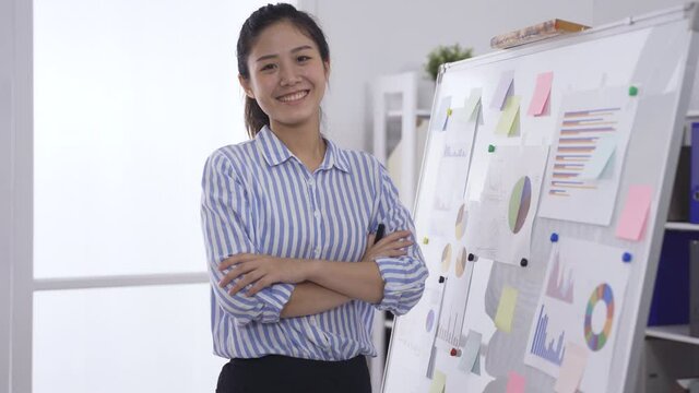 asian young businesswoman thinking with hand under chin by whiteboard, turning and looking at camera. female entrepreneur crossing arms, grinning with confidence. profile picture and style.