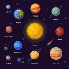 Solar System, Earth, Saturn, Mercury, Venus, Earth, Mars, Jupiter, Saturn, Uranus, Neptune, Pluto, Moon Planets in Galaxy Universe Vector Illustration