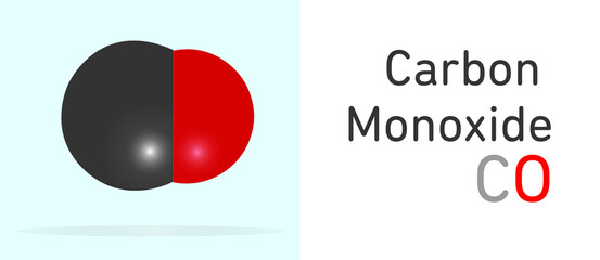 Carbon Monoxide (CO2) gas molecule. Space filling model. Structural Chemical Formula and Molecule Model. Chemistry Education